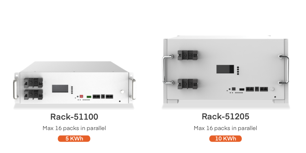 Why Should Telecom Base Stations Consider Lithium Iron Phosphate (LiFePO₄) Batteries?